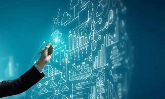 從傳統營銷到互聯網 品牌營銷公司如何助力傳統企業玩轉市場